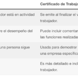 Diferencias entre constancia  y certificado de trabajo